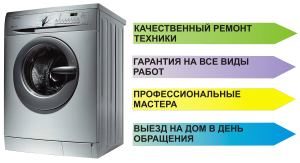 ремонт стиралки Днепр
